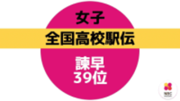 【速報】全国高校駅伝・女子　諫早は39位