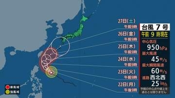 【台風7号】「非常に強い」勢力に　23日(火)には最大瞬間風速70mに発達へ　U字カーブで週末は東シナ海を北東進へ【最新進路】