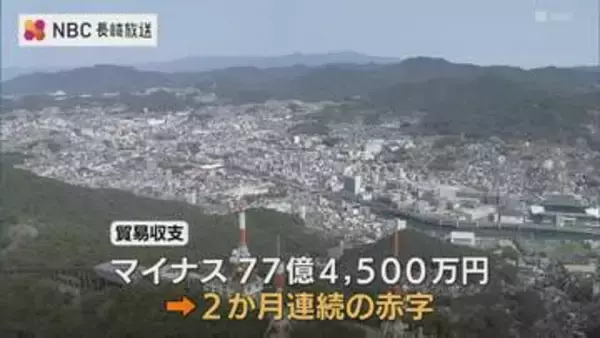 2026年3月の長崎県の貿易収支　鉱物性燃料の輸入増などにより2か月連続の赤字