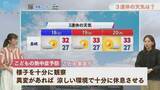 「３連休は晴れて厳しい暑さ復活　長崎の天気とこどもの熱中症対策」の画像1