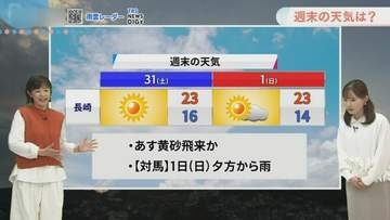 【長崎天気】週末は黄砂に注意