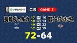 「長崎ヴェルカが初のＢリーグ制覇　チャンピオンシップファイナル第3戦」の画像1