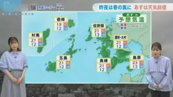 【長崎】あす11日（土）は天気回復へ　「あびき」にも注意