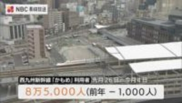 年末年始の西九州新幹線の利用客数は前年比でやや減少