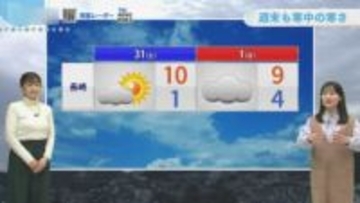 【天気】2026年長崎ランタンフェスティバル開幕を前に来週は一時的な暖かさ 直後に寒の戻りか