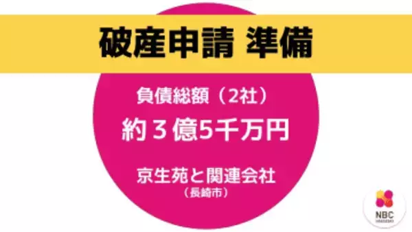 新型コロナで式典中止など営業環境悪化　呉服卸売業者が破産申請準備　負債総額は2社合計で約3億5千万円【長崎】