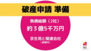 新型コロナで式典中止など営業環境悪化　呉服卸売業者が破産申請準備　負債総額は2社合計で約3億5千万円【長崎】