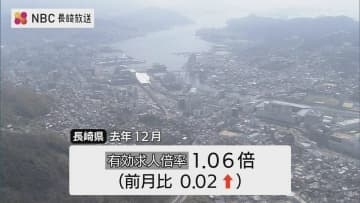 有効求人倍率が5か月ぶりに前月上回るも新規求人数は減少傾向続く　【長崎県・2025年12月】