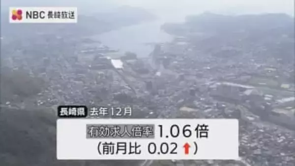 有効求人倍率が5か月ぶりに前月上回るも新規求人数は減少傾向続く　【長崎県・2025年12月】
