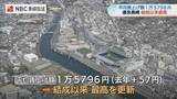 「春闘2026【連合長崎】平均賃上げ1万5796円で過去最高を更新　賃上げ率も3年連続5%超」の画像1