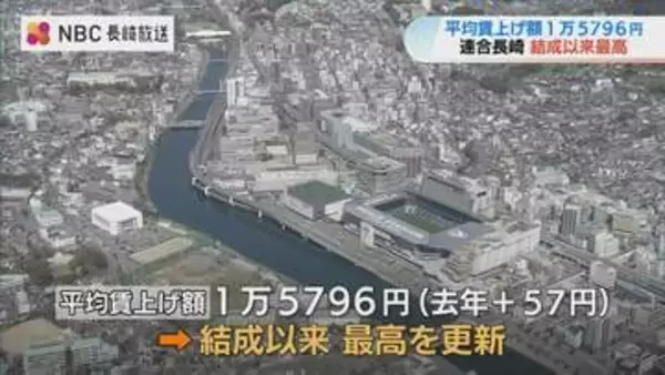 春闘2026【連合長崎】平均賃上げ1万5796円で過去最高を更新　賃上げ率も3年連続5%超