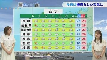 今週は「梅雨らしい」1週間へ　【長崎天気】