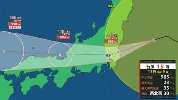 【台風15号】すでに強風域　上陸は「茨城か千葉か」きょう11日(火)午後6時～9時予想　つくば市付近通過し本州横断へ　最大瞬間風速35mでお盆の交通乱れに警戒【11日9時気象庁発表】