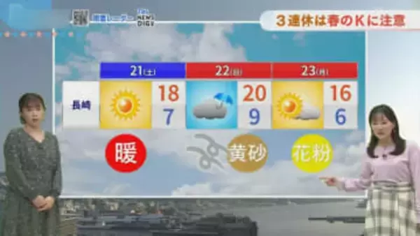 【長崎天気】3連休は「春の4K」に注意
