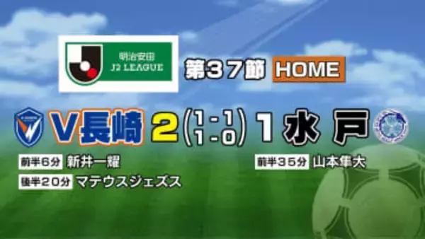 サッカーＪ２　Ｖ・ファーレン長崎は水戸に勝利