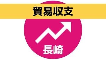 県内貿易収支（8月）は2か月連続の赤字　バハマから約400億円の船舶1隻を輸入