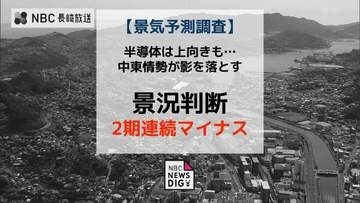 【景気予測調査】半導体は上向きも…中東情勢が影を落とす非製造業　長崎の景況判断が2期連続マイナス