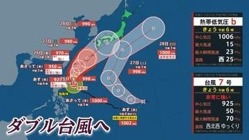 【台風情報】台風7号は沖縄・西日本へ接近か 熱帯低気圧からの「ダブル台風」に警戒を（23日午前9時）