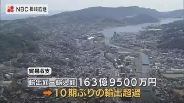 164億円の貿易黒字　長崎県2026年上半期