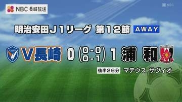 V・ファーレン長崎　アウェイ浦和戦　０－１で敗れる　連勝ならず