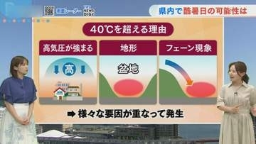 【長崎】島原で37．7度  「酷暑日」の可能性は