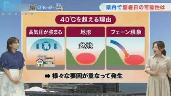 【長崎】島原で37．7度  「酷暑日」の可能性は