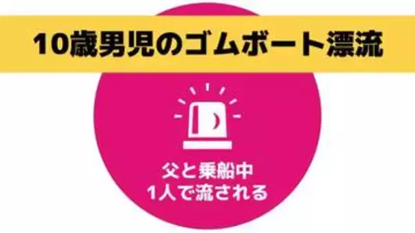 10歳男児がゴムボートで沖へ流され約50分間漂流　消防が救助【水難事故】