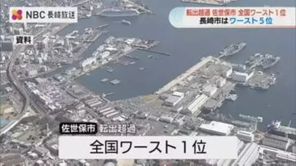 人口流出が止まらない長崎県 佐世保市が全国ワースト1位 長崎市も5位にランクイン