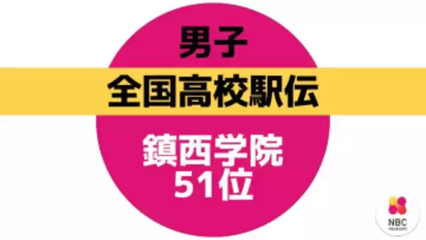 【速報】全国高校駅伝・男子　鎮西学院は51位