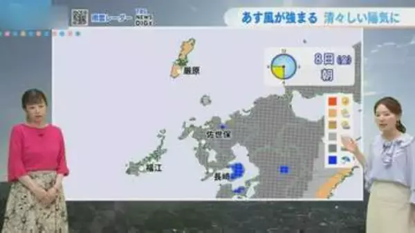 あすは風が強まり昼の暑さ和らぐ　【長崎天気】