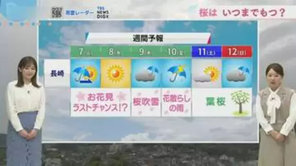 「お花見ラストチャンス」は火・水曜日　週後半は雨と強風で桜散りそう――長崎の天気