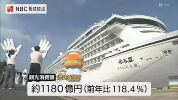 過去最多128隻のクルーズ船が寄港　観光消費額も過去最高に　2025年佐世保市観光統計
