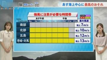 【長崎】あすにかけて強風に注意、海上では暴風のおそれも