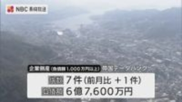 「企業の統廃合や倒産が増加傾向に転じる可能性が高い」長崎県内企業倒産概況