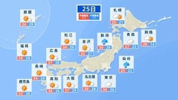 【猛暑】25日は全国４０地域に警戒アラート 熱中症になりやすい危険な暑さに