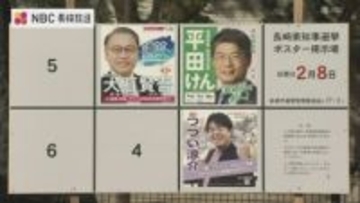 【長崎県知事選挙】告示後初の週末 3人の候補の動き