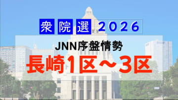 【衆院選・序盤情勢】長崎1区は国民・西岡氏が優勢、2区3区は自民リード　4割が「未決定」【長崎】