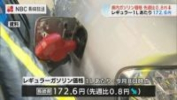 ガソリン最新価格(12月10日発表) 先週よりわずかに値下がり 長崎は鹿児島に次いで全国2番目の高値