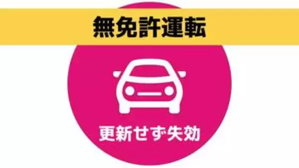免許更新せず知人女性の車を運転か　男（24）を無免許運転の疑いで現行犯逮捕　長崎・佐世保