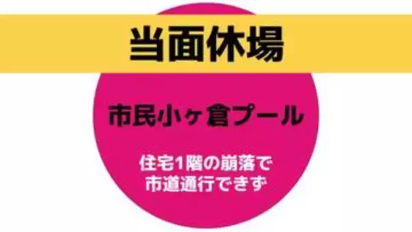 長崎市の市民小ヶ倉プールが当面休場　住宅1階の崩落で市道通行できず