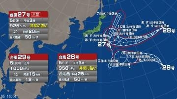 【台風情報】「トリプル台風」の進路予想　台風28号と台風29号は西よりに進み、次第に近づく可能性　お互いの動きに影響することがあるため、今後の進路に注意