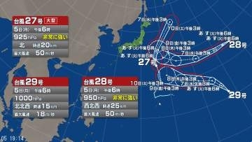 【台風情報】トリプル台風が発生中　台風27号・台風28号・台風29号の今後の進路予想