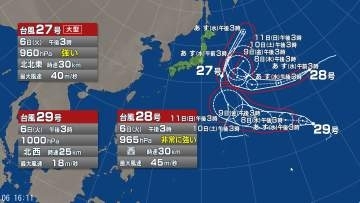 【台風情報】トリプル台風が発生中　台風27号・台風28号・台風29号の進路予想　台風29号はまだ進路が定まっておらず　台風28号と干渉して複雑な動きをする可能性　最新情報に注意