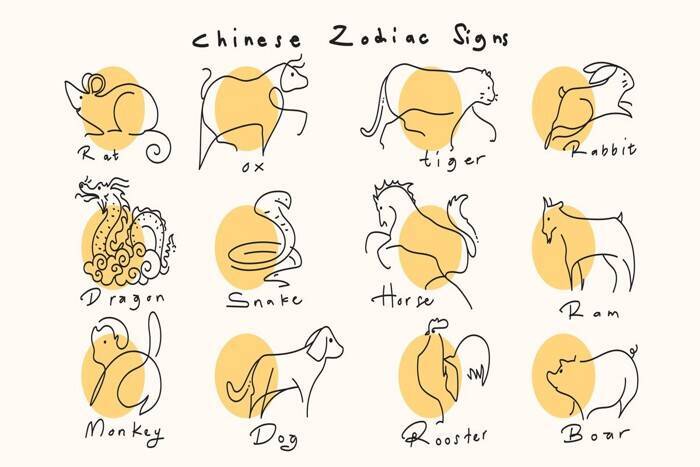 猫が『干支』に入れなかったのはなぜ？興味深い3つの説をご紹介