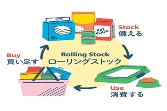 災害時に役立つ『猫のローリングストック』とは？もしもの事態に備えておきたいモノまで
