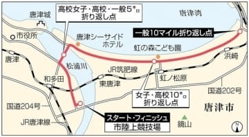 川内優輝、山口綾選手ら767人が虹の松原駆ける　「唐津10マイルロードレース」2月8日号砲