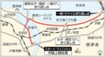 ［佐賀県］767人　虹の松原で快走目指す　唐津10マイル　2月8日号砲　川内優輝、山口綾選手ら出場