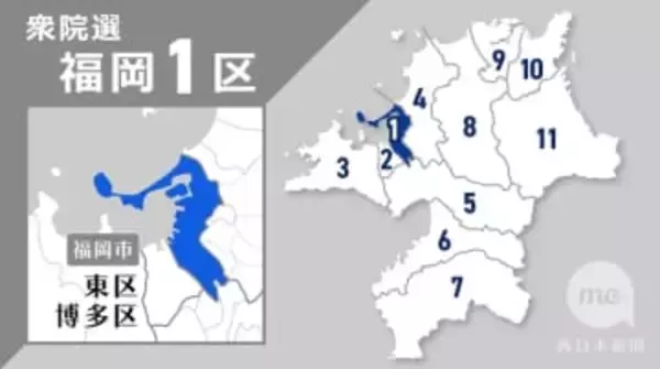 【衆院選2026】福岡1区　立候補者の公約と経歴