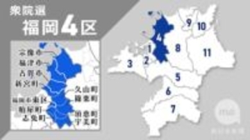 【衆院選2026】福岡4区　立候補者の公約と経歴