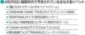 「4・25」福岡市泊まれない？　「ホテル難民、ハンパない数発生しそう」嵐、ドリカム…ライブ集中